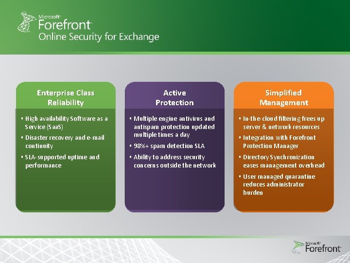 Enterprise Class Reliability § High availability Software as a Service (Saa. S) § Disaster Enterprise Class Reliability § High availability Software as a Service (Saa. S) § Disaster