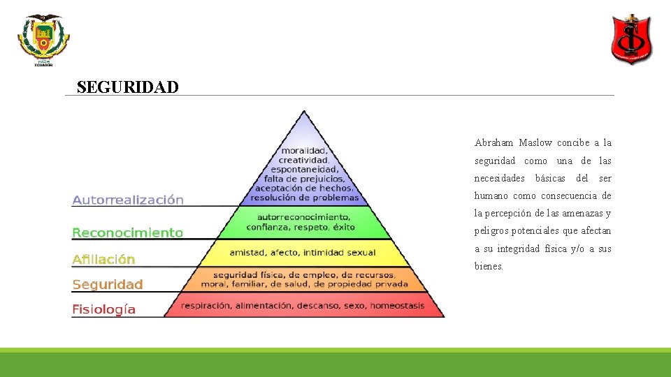 SEGURIDAD Abraham Maslow concibe a la seguridad como una de las necesidades básicas del