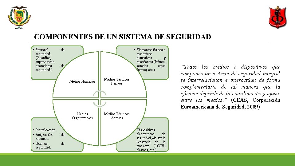 COMPONENTES DE UN SISTEMA DE SEGURIDAD • Personal seguridad. (Guardias, supervisores, operadores seguridad. ).