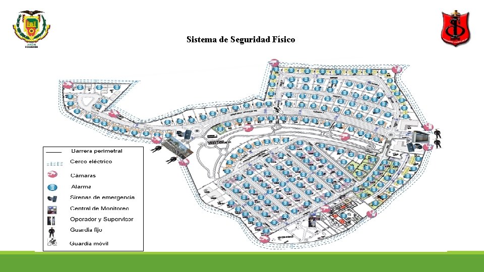 Sistema de Seguridad Físico 