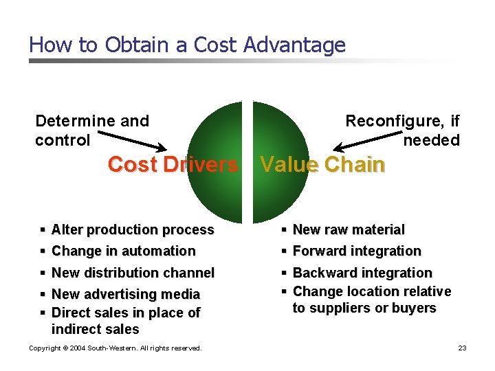 How to Obtain a Cost Advantage Determine and control Reconfigure, if needed Cost Drivers