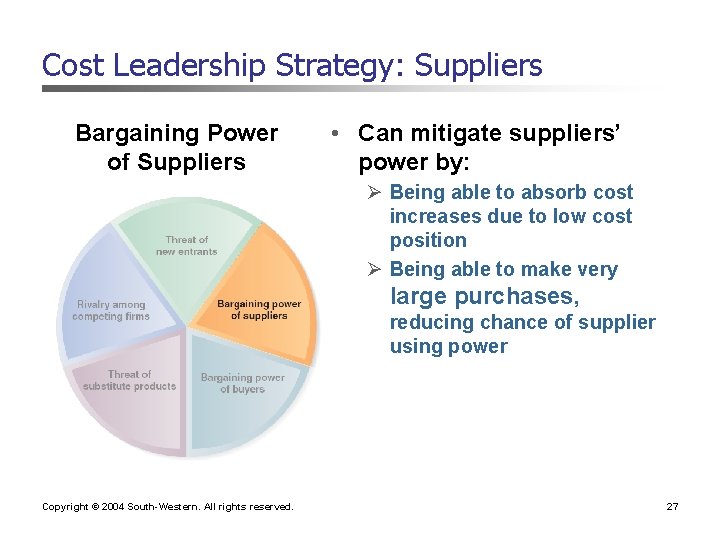 Cost Leadership Strategy: Suppliers Bargaining Power of Suppliers • Can mitigate suppliers’ power by: