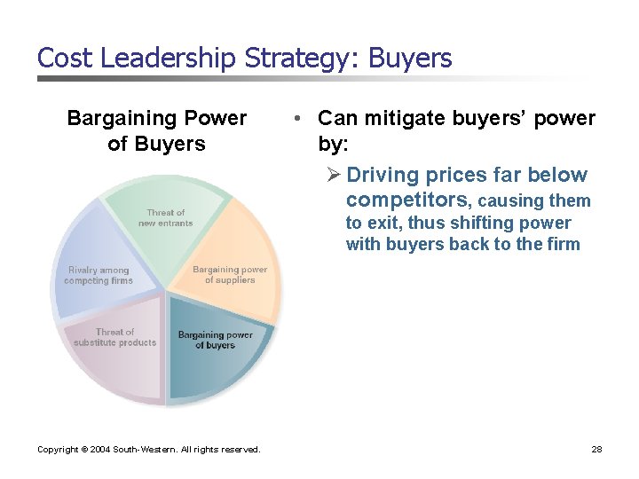 Cost Leadership Strategy: Buyers Bargaining Power of Buyers • Can mitigate buyers’ power by: