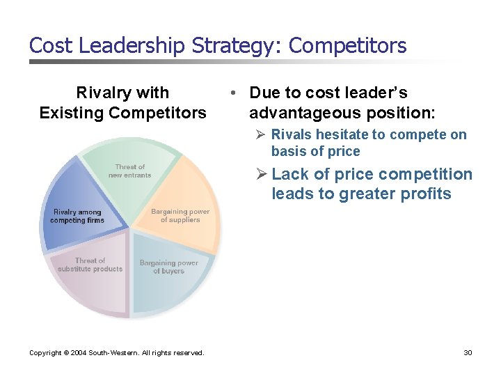 Cost Leadership Strategy: Competitors Rivalry with Existing Competitors • Due to cost leader’s advantageous