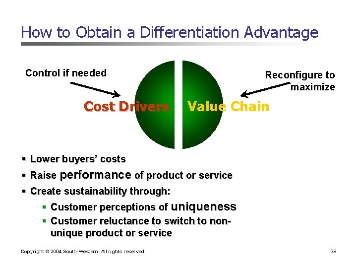 How to Obtain a Differentiation Advantage Control if needed Cost Drivers Reconfigure to maximize