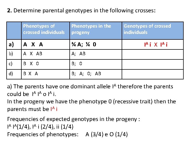 Esercitazione 3 Human Genetics Blood Groups Recognition Of