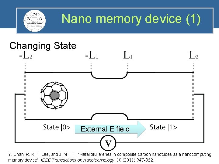 Nano memory device (1) Changing State External E field Y. Chan, R. K. F.