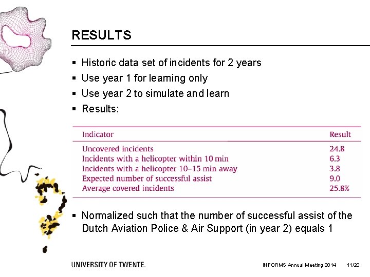 RESULTS § § Historic data set of incidents for 2 years Use year 1