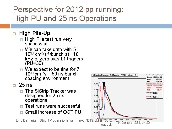 Perspective for 2012 pp running: High PU and 25 ns Operations High Pile-Up �