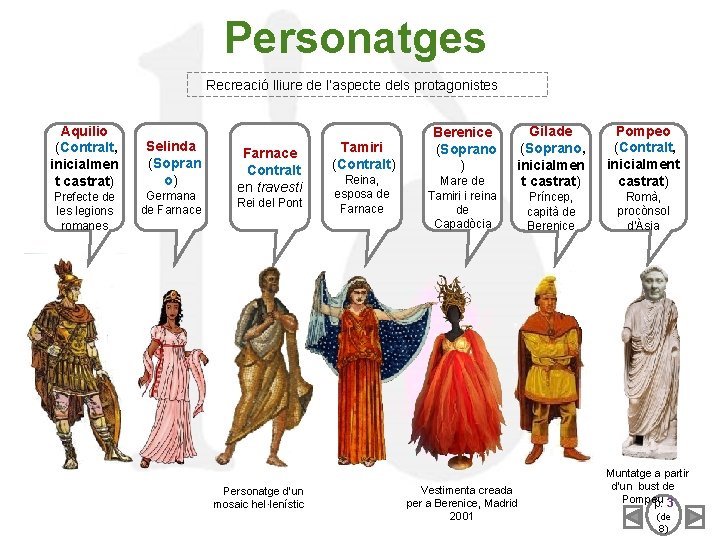 Personatges Recreació lliure de l’aspecte dels protagonistes Aquilio (Contralt, inicialmen t castrat) Prefecte de