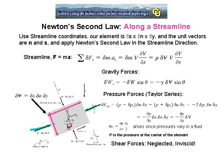 Newton’s Second Law: Along a Streamline Use Streamline coordinates, our element is ds x