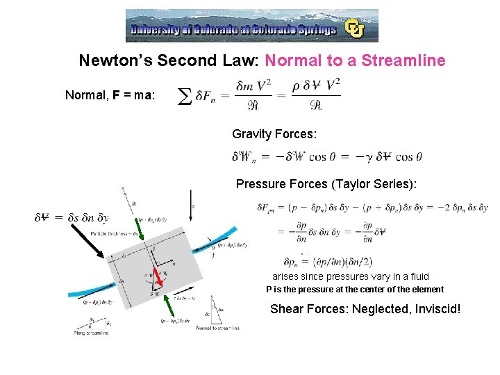 Newton’s Second Law: Normal to a Streamline Normal, F = ma: Gravity Forces: Pressure
