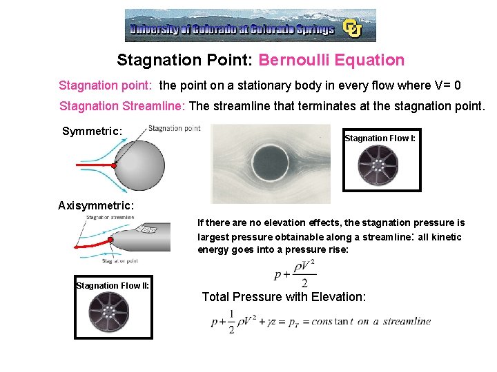 Stagnation Point: Bernoulli Equation Stagnation point: the point on a stationary body in every