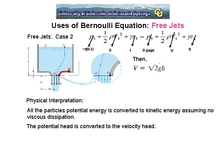 Uses of Bernoulli Equation: Free Jets: Case 2 =g(h-l) 0 l 0 gage V