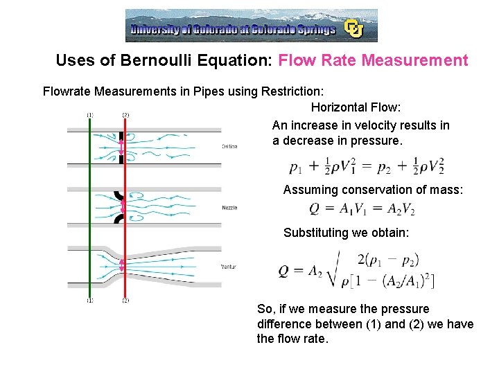 Uses of Bernoulli Equation: Flow Rate Measurement Flowrate Measurements in Pipes using Restriction: Horizontal
