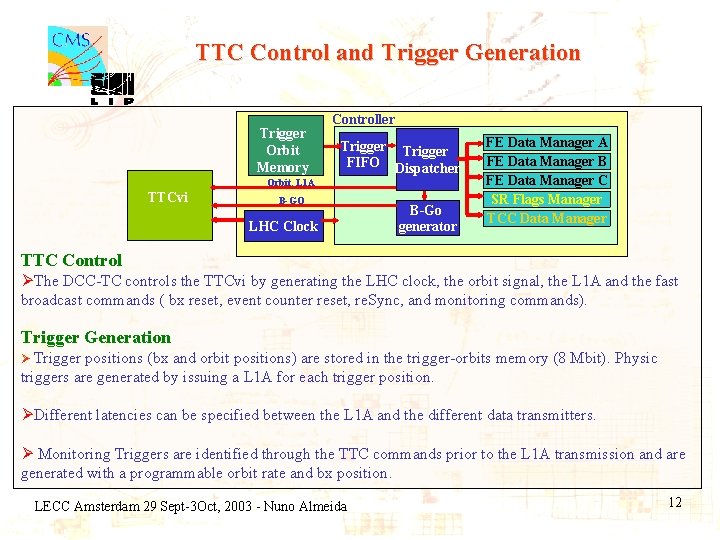 TTC Control and Trigger Generation Trigger Orbit Memory Controller Trigger FIFO Dispatcher Orbit, L