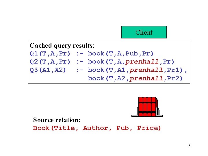 Client Cached query results: Q 1(T, A, Pr) : - book(T, A, Pub, Pr)