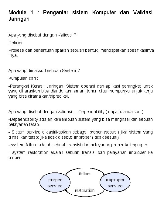 Module 1 : Pengantar sistem Komputer dan Validasi Jaringan Apa yang disebut dengan Validasi Module 1 : Pengantar sistem Komputer dan Validasi Jaringan Apa yang disebut dengan Validasi