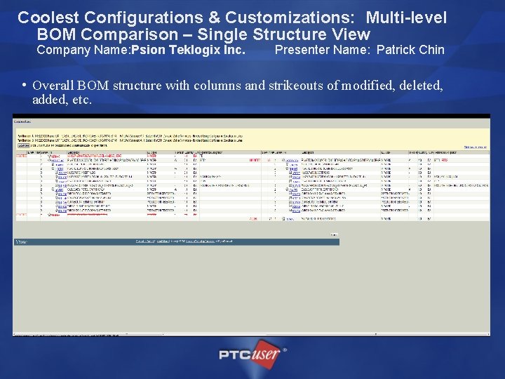 Coolest Configurations & Customizations: Multi-level BOM Comparison – Single Structure View Company Name: Psion