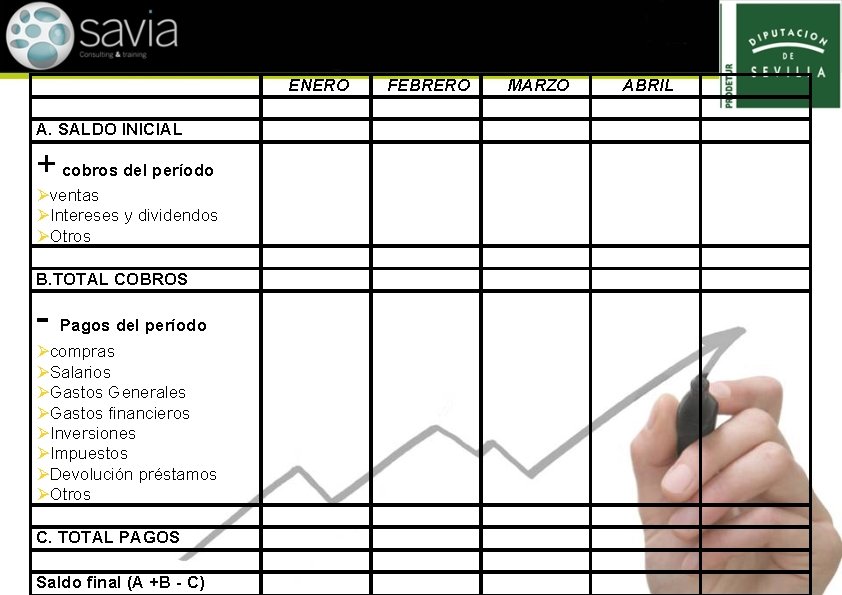 ENERO A. SALDO INICIAL + cobros del período Øventas ØIntereses y dividendos ØOtros B.