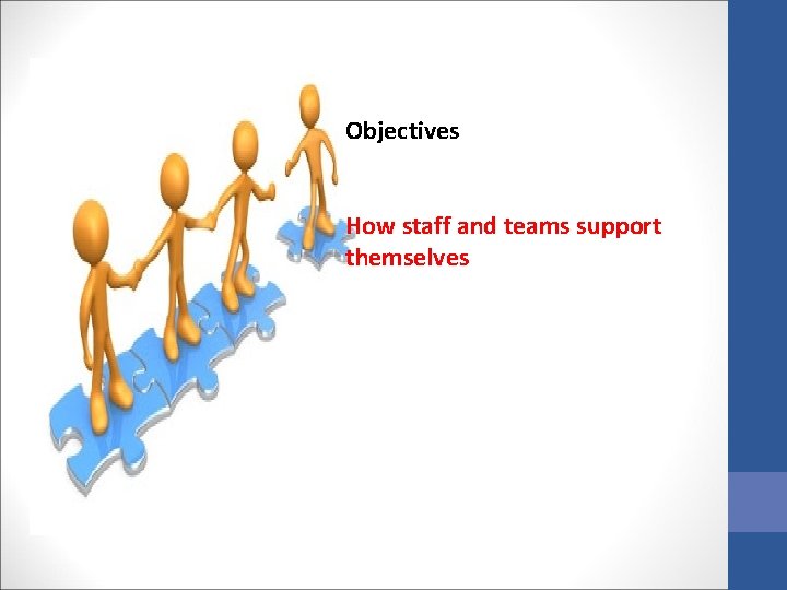 Objectives How staff and teams support themselves 