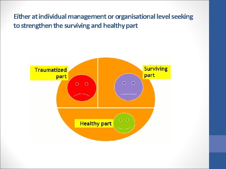 Either at individual management or organisational level seeking to strengthen the surviving and healthy