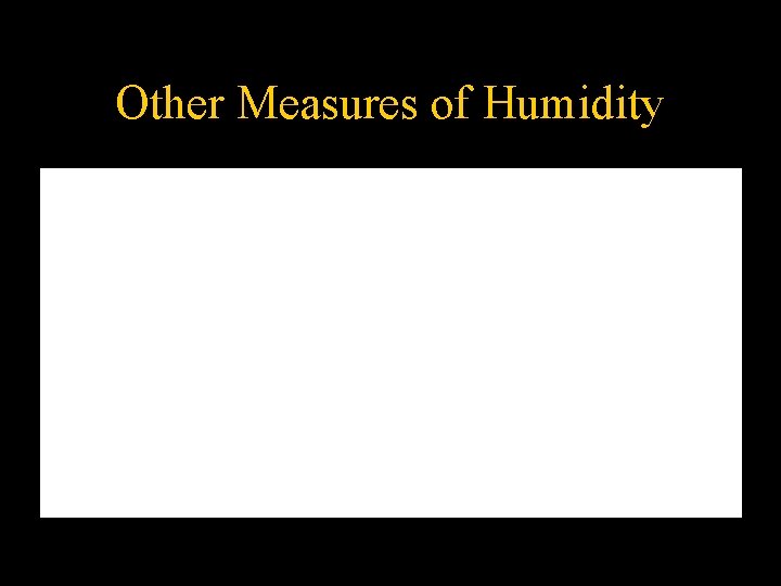 Other Measures of Humidity 