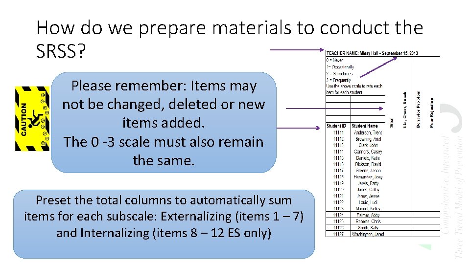 How do we prepare materials to conduct the SRSS? Please remember: Items may not