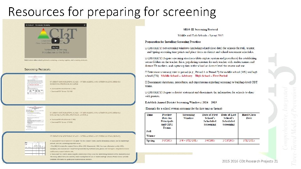 Resources for preparing for screening visit ci 3 t. org 2015 2016 Ci 3