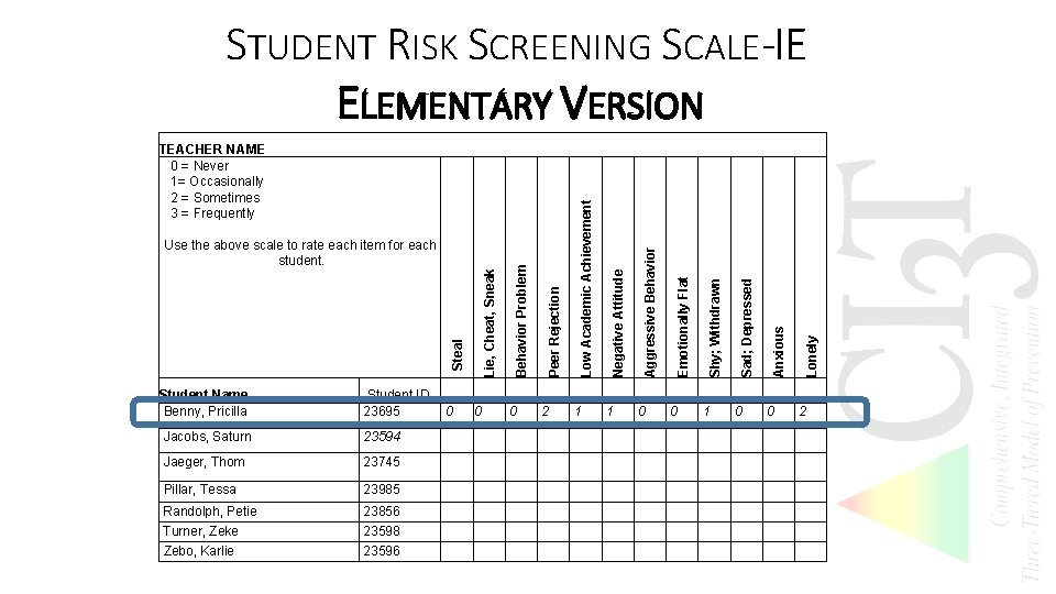  0 0 2 1 1 Jacobs, Saturn 23594 Jaeger, Thom 23745 Pillar, Tessa