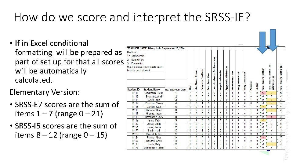 How do we score and interpret the SRSS-IE? • If in Excel conditional formatting
