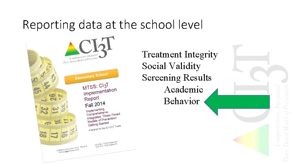 Reporting data at the school level Treatment Integrity Social Validity Screening Results Academic Behavior