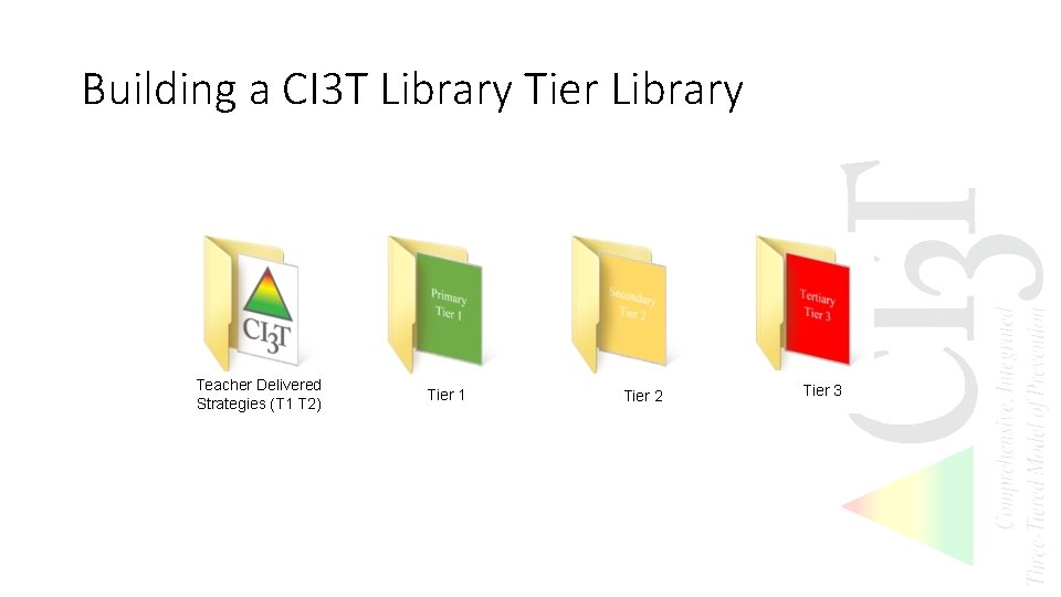 Building a CI 3 T Library Tier Library Teacher Delivered Strategies (T 1 T