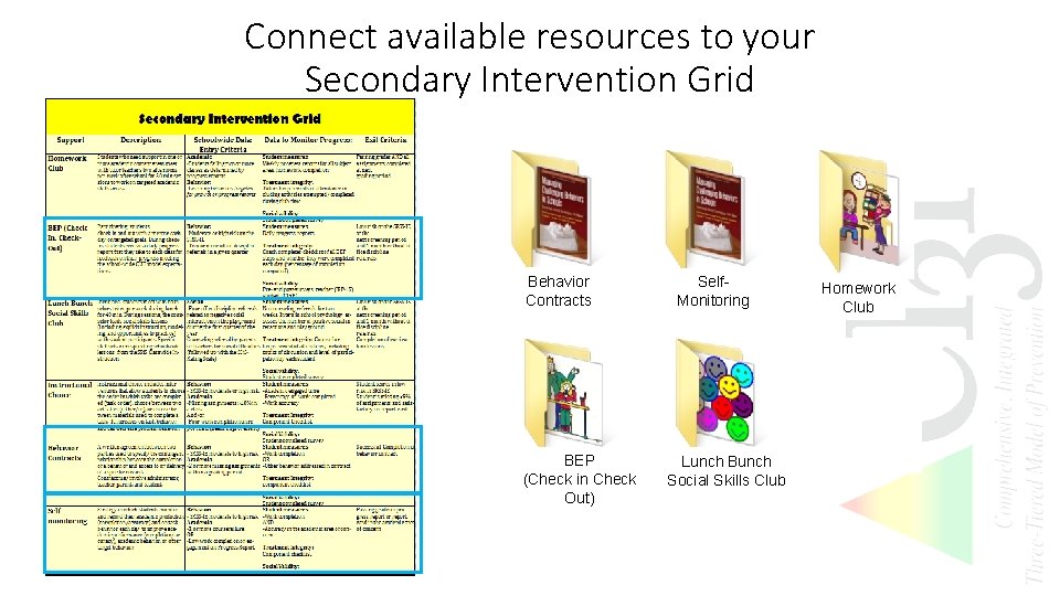 Connect available resources to your Secondary Intervention Grid Behavior Contracts BEP (Check in Check