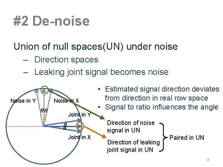 #2 De-noise Union of null spaces(UN) under noise – Direction spaces – Leaking joint