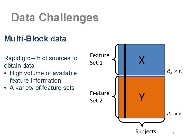 Data Challenges Multi-Block data Rapid growth of sources to obtain data • High volume