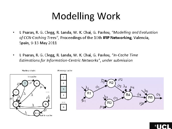 Modelling Work • I. Psaras, R. G. Clegg, R. Landa, W. K. Chai, G. Modelling Work • I. Psaras, R. G. Clegg, R. Landa, W. K. Chai, G.
