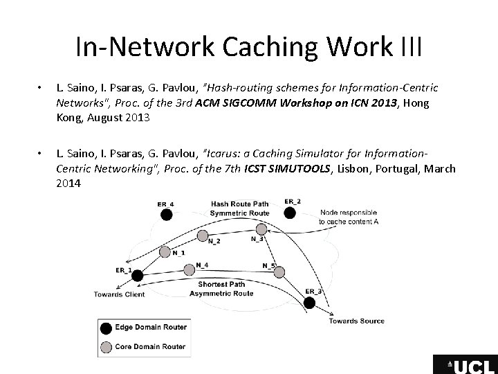 In-Network Caching Work III • L. Saino, I. Psaras, G. Pavlou, ”Hash-routing schemes for In-Network Caching Work III • L. Saino, I. Psaras, G. Pavlou, ”Hash-routing schemes for