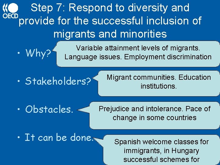 Step 7: Respond to diversity and provide for the successful inclusion of migrants and