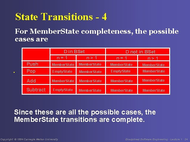 State Transitions - 4 For Member. State completeness, the possible cases are D in