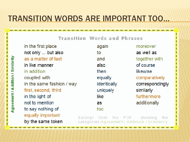 TRANSITION WORDS ARE IMPORTANT TOO… 