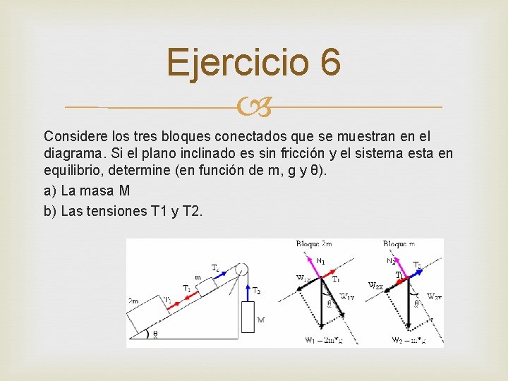 Ejercicio 6 Considere los tres bloques conectados que se muestran en el diagrama. Si