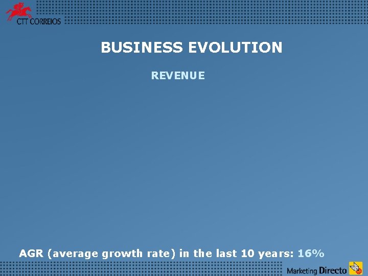 BUSINESS EVOLUTION REVENUE AGR (average growth rate) in the last 10 years: 16% 