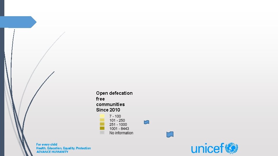 Open defecation free communities Since 2010 