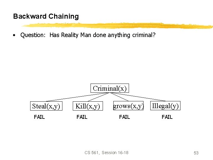 Backward Chaining • Question: Has Reality Man done anything criminal? Criminal(x) Steal(x, y) FAIL