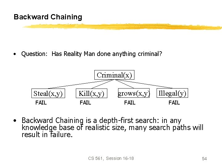 Backward Chaining • Question: Has Reality Man done anything criminal? Criminal(x) Steal(x, y) FAIL