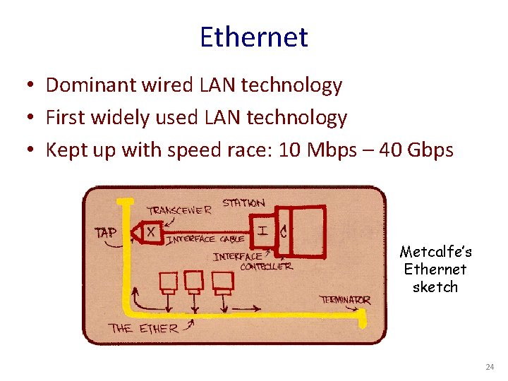 Ethernet • Dominant wired LAN technology • First widely used LAN technology • Kept