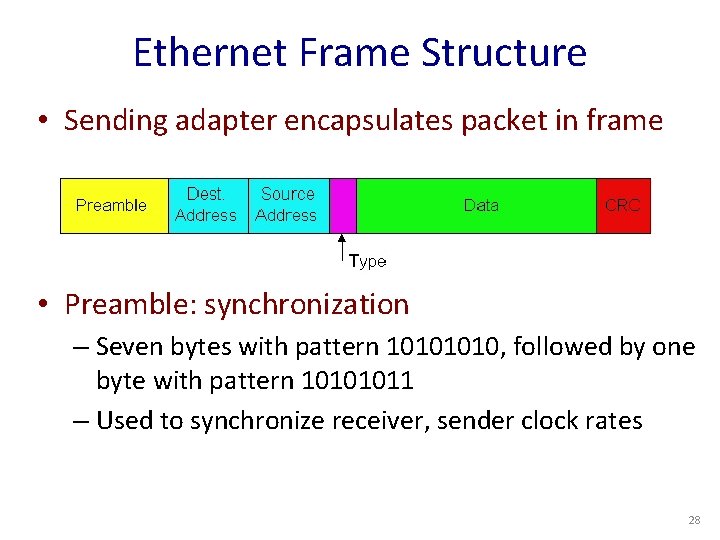 Ethernet Frame Structure • Sending adapter encapsulates packet in frame • Preamble: synchronization –