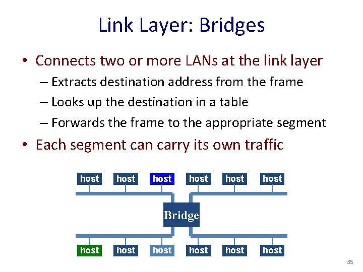 Link Layer: Bridges • Connects two or more LANs at the link layer –