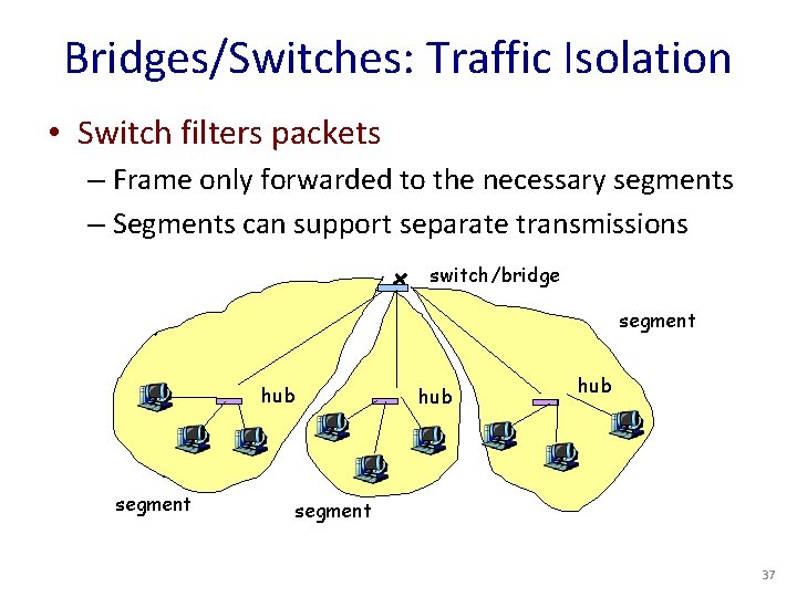 Bridges/Switches: Traffic Isolation • Switch filters packets – Frame only forwarded to the necessary